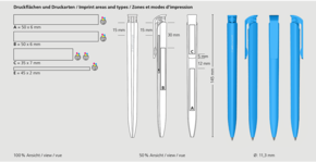 Trias recycling antibacterial