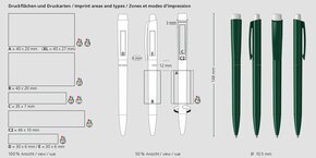 Zeno recycling